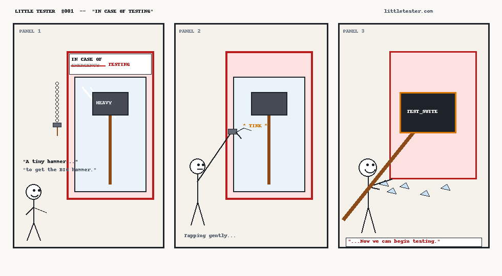Strip #1: In Case of Testing